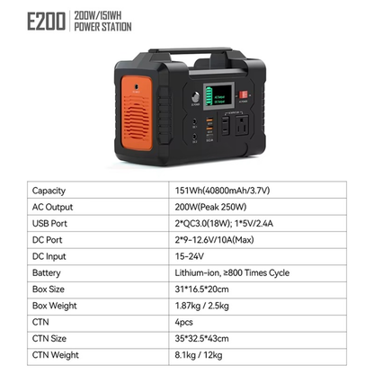 Portable Power Station 200W
