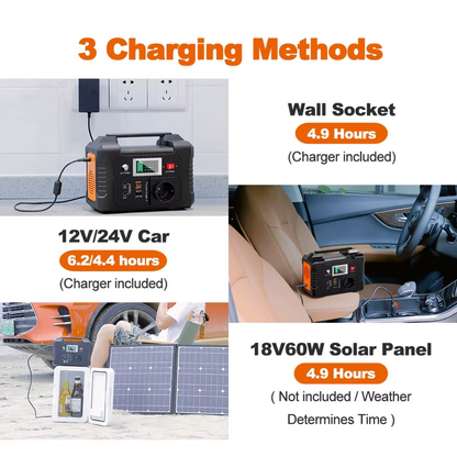 Portable Power Station 200W