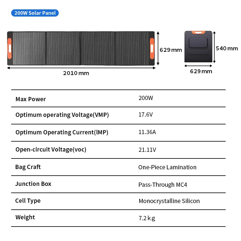 Portable Power Stations 1200w 600w With 100w 200w Solar Panel