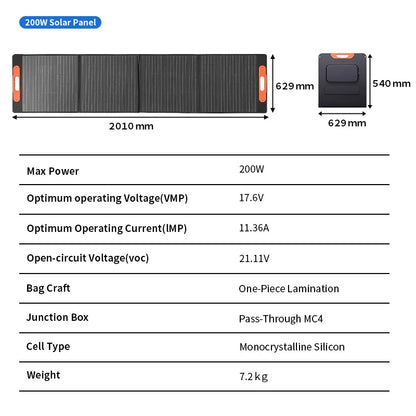 Portable Power Stations 1200w 600w With 100w 200w Solar Panel